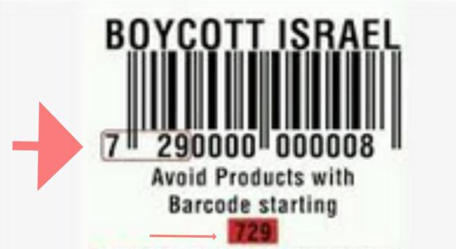 keine Ware aus Israel
